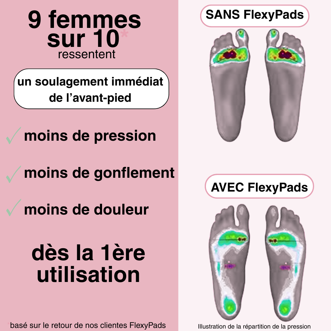 FlexyPads™ – Porte tes talons avec confort et confiance ♡